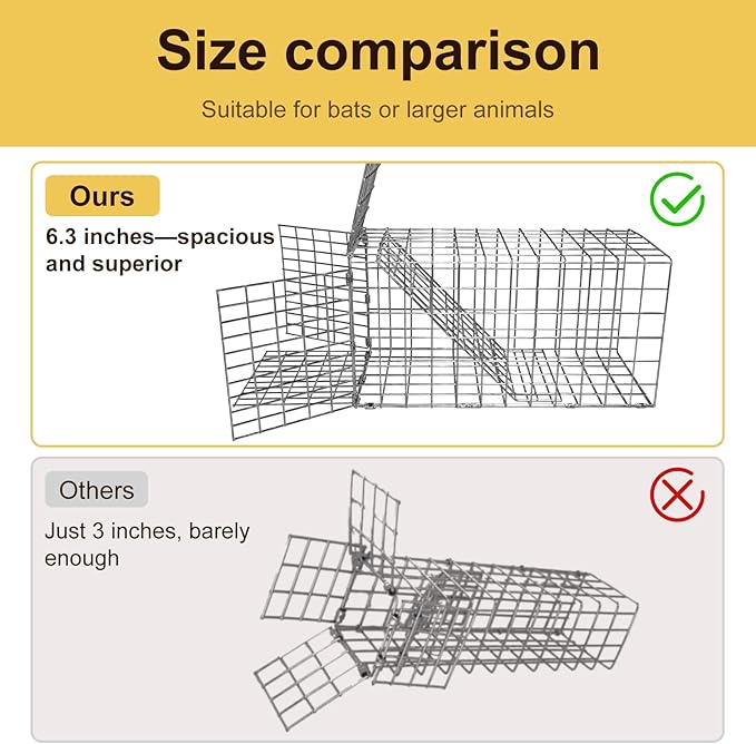 Animal Excluder Cage - 6.3x6.3 Heavy Duty Copper Mesh for Squirrels, Raccoons & Bats | One-Way Humane Pest Control | Attic/Chimney Install Kit Included