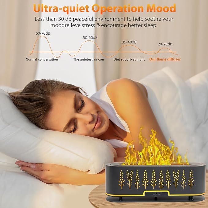 Essential Oil Diffusers, Flame Air Diffuser, 200ml Aromatherapy Diffuser with 2 Mist Mode 4 Timer Up & Waterless Auto-Off Protection for Bedroom Office and Home (Wheat-Gray)