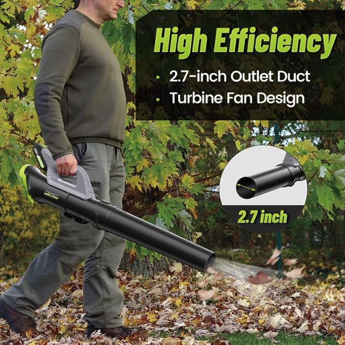 Cordless Leaf Blower 150MPH 350CFM, Electric Handheld Leaf Blower with 2 * 20V 2Ah Batteries, Infinitely Variable Speed, Lightweight Axial Powerful Blower for Lawn Care | Patio | Yard | Jobsite