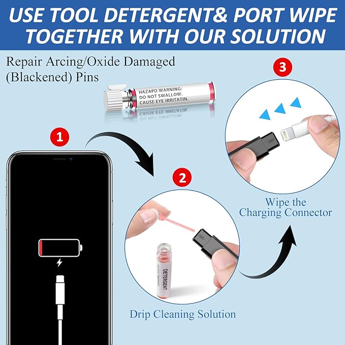 13-in-1 for iPhone Cleaning Kit Charging Port Cleaner, Phone Cleaner Repair Tool for Lightning Cable Connector Charger Speaker, iPad MacBook Samsung AirPods Pro & Charging Case, Safe for All Devices