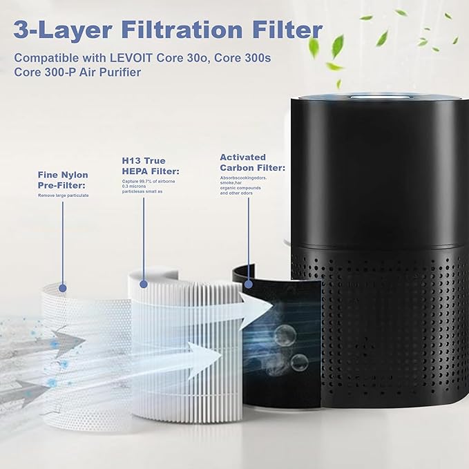 (2 Pack) 240 Replacement Filter Compatible with Puro 240 Air Purifier, 3-in-1 True HEPA 14 Filter Replacement Fit for 240 Air Purifier (Yellow)