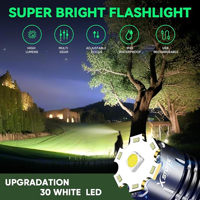 4 Pack Super Bright High Lumens Flashlight - LED Zoom Light USB Rechargeable with 5 Modes Waterproof Flash Lights for Emergency Camping Home Outdoor Use