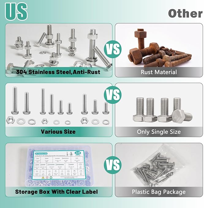 246PCS Heavy Duty Hex Bolts and Nuts Kit, 1/4-20, 5/16-18,3/8-16 Nuts and Bolts Assortment Kit,304 Stainless Steel Bolts and Nuts Kit,Lock and Flat Washers with Storage Box