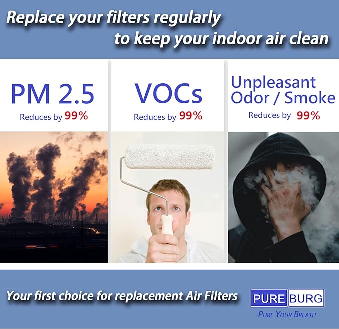 PUREBURG Replacement Filter Compatible with Honeywell TrueDRY DH65 DR65 Dehumidifier, Replace Part 50049537-002/U & 50049537-005,4-Pack MERV 11