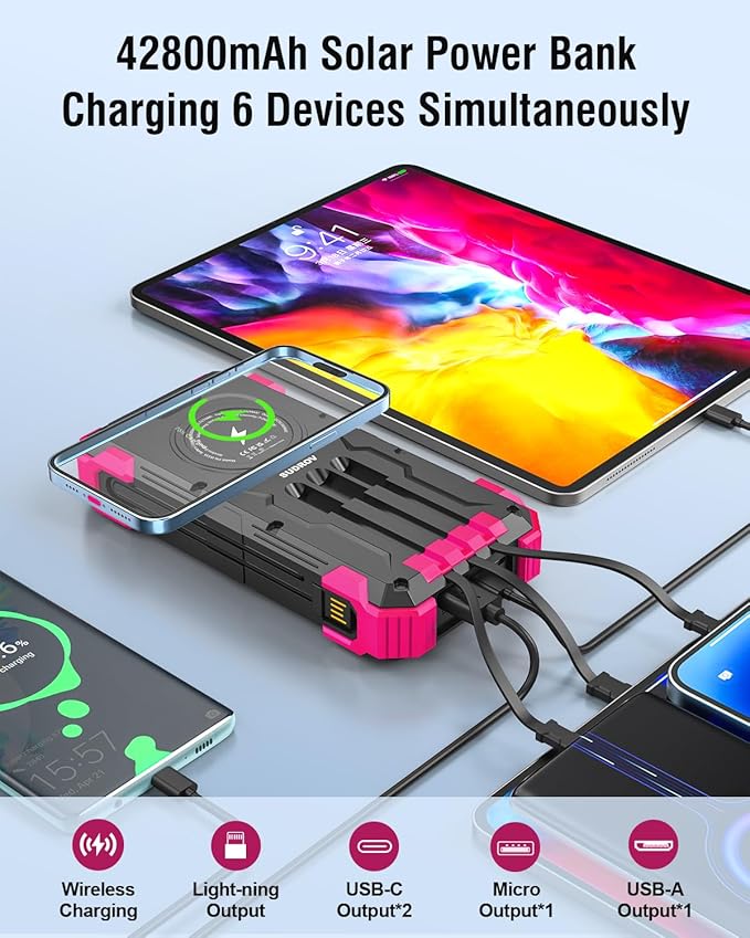 Solar Charger Power Bank, 42800mAh Wireless Portable Charger with USB-C in/Output, QC3.0 Fast Charging 15W 4 Ports Outdoor Battery Pack Built-in Dual Led Flashlights for iPhone Samsung etc Red