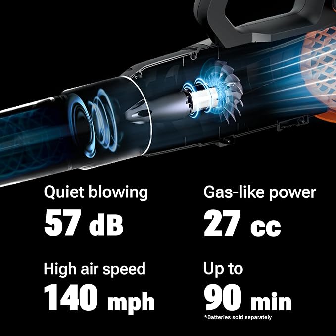 WORX Nitro WG581.9 40V Cordless Leaf Blower, Quiet Electric Blower for Lawn Care with 530CFM & 140MPH, Batteries & Charger Not Included