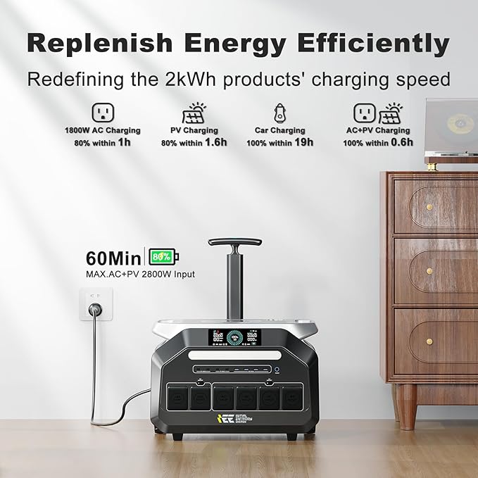 IEE 2048Wh/2400W Solar power station With 2*200W Solar Panel,P2400 Solar Generator,1800W Super Fast Charging, LiFePO4 (LFP) Battery,APP Control Emergency Power Station for Home, Camping,Power Outages