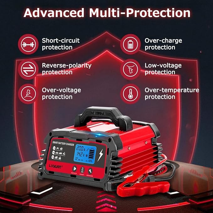 LVYUAN 20A Smart Car Battery Charger, 12V (5/10/20A) and 24V(5/10A) Automotive Charger, Battery Maintainer with LCD Display, Trickle Charger, for Motorcycle, AGM, Lawn Mower and Lead-Acid Batteries