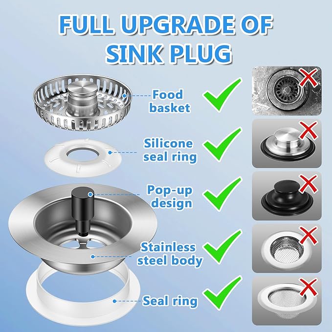 3-in-1 Stainless Steel Kitchen Gadget, JOMST Kitchen Sink Drain Strainer – Fast Drain, Water-Saving Stopper & Odor Blocker, 10,000 Pop-Up Tested, Fits Standard 3½″ Sink Drains
