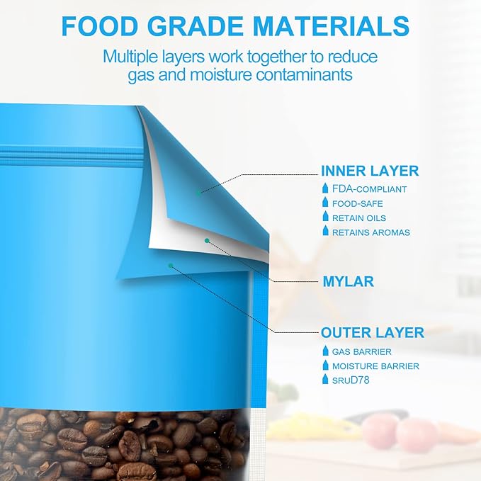 100 Pack Smell Mylar Proof Bags for Food Storage, Resealable Packaging Bag for Small Business, Stand Up Foil Pouches Reusable Heat Sealable Bags with Clear Window (Blue, 7.0x10.2 In)