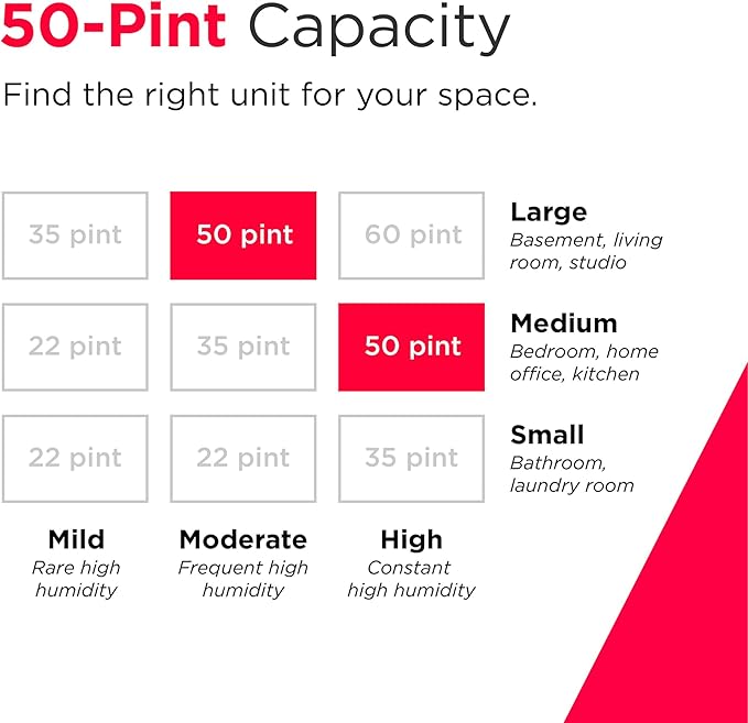 Frigidaire 50-Pint Portable Dehumidifier with Wi-Fi and Energy Star Certification for Medium/Large Rooms & Basements, Custom Humidity Control, Auto Shut Off, White