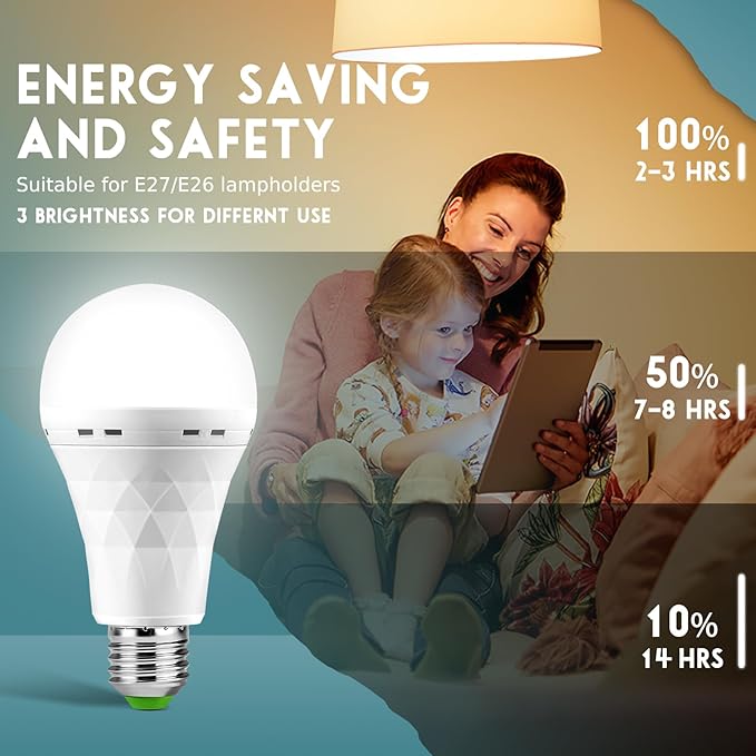 4 Pack Rechargeable Emergency Light Bulbs, Battery Powered LED Light Bulb 6000K Daylight E26 12W 60W Equivalent with 1500mAh for Home Power Outage Camping Hiking(4 Bulbs, 4 Hooks,2 Plug Caps)