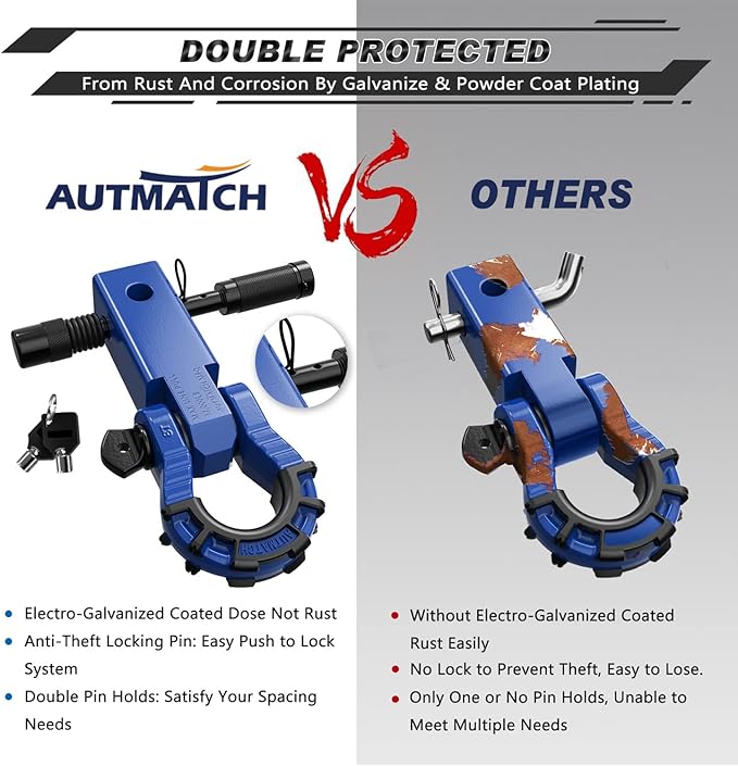 AUTMATCH Shackle Hitch Receiver 2" with 3/4" Mega D Ring Shackle and 5/8" Trailer Hitch Lock Pin, 68,000 Lbs Break Strength Heavy Duty Receiver Towing Kit for Off-Road Vehicle Recovery, Blue