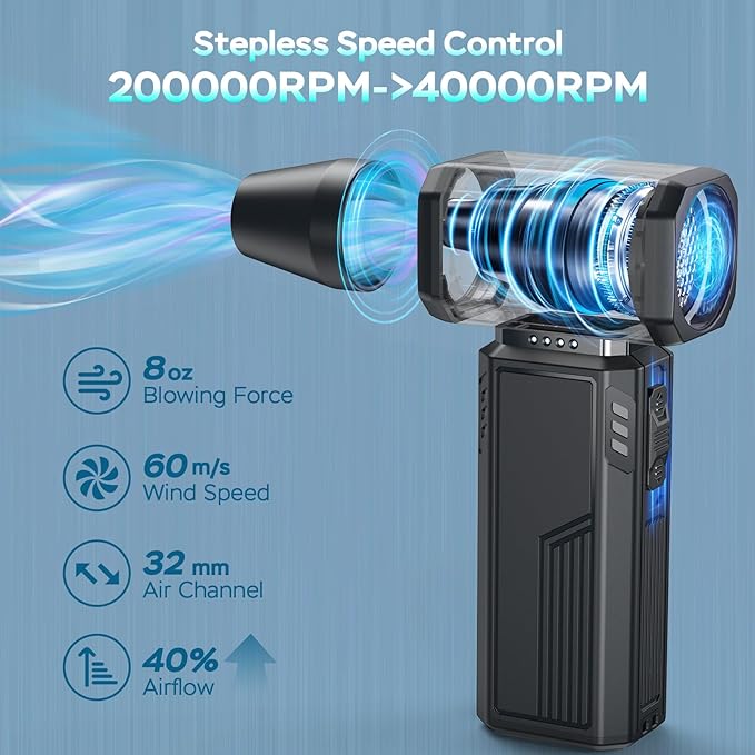 Compressed Air Duster,200000RPM Electric Duster,Stepless Speed Mini Air Blower,Replace Canned Air Duster,Cordless Rechargeable Jet Fan Blower for Keyboard Computer Car Cleaning Dry-Black