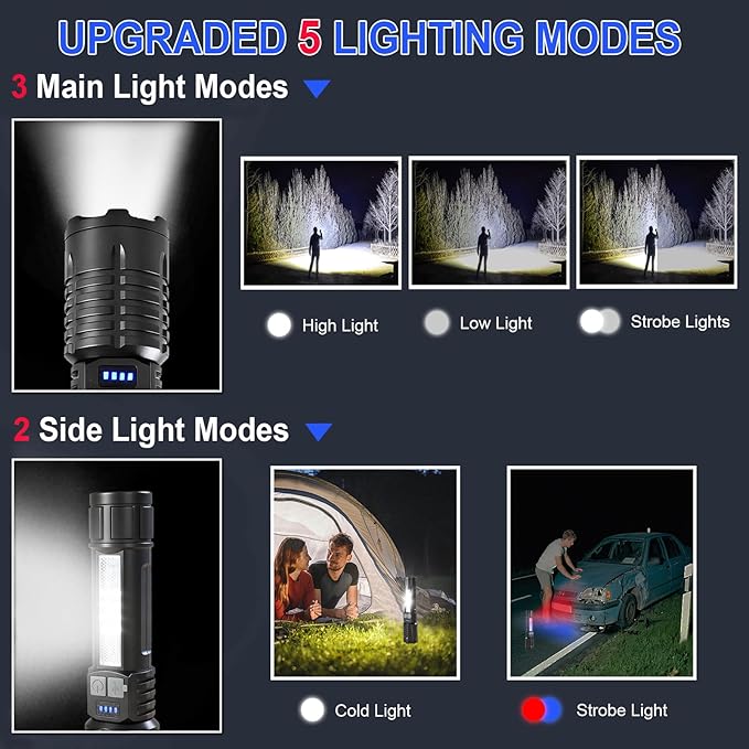Rechargeable LED Flashlight High Lumens , Waterproof Zoomable Tactical Flashlights, 5 Modes High Powered Flash Light ,Small Handheld Adjustable Bright Flash Light for Home , Emergency Outdoor 2 Pack