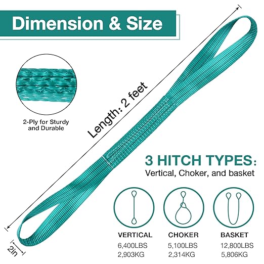Lift Sling Straps,2" x 2' 2-Ply Heavy Duty Flat Eye Lift Slings,Polyester Lifting Sling Strap Tree Saver Recovery Strap Web Sling Rigging Moving Tow Hoist Gear Straps 6400lb 5100lb 12800lb