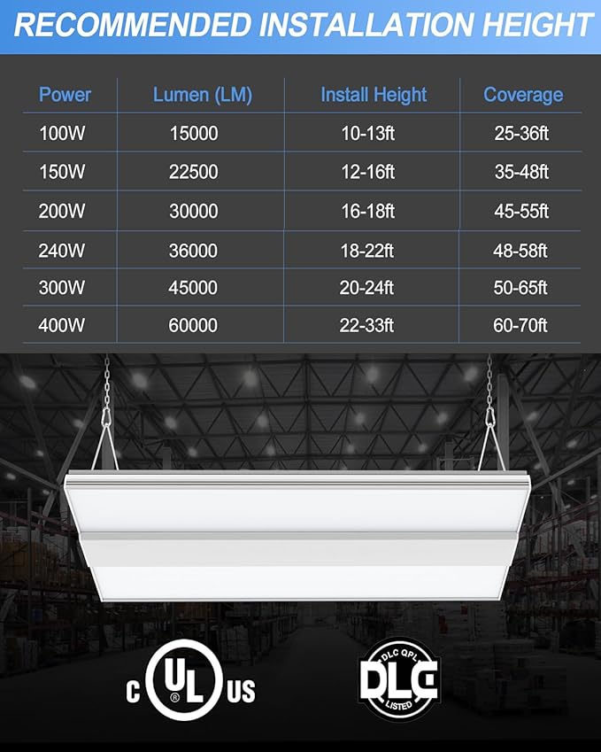 ADUB 480V 150W LED High Bay Shop Light, 22,500 LM 1.3 FT LED Linear High Bay Light Dimmable 0-10V, 5000K Commercial Bay Lights for Warehouse Factory Garage, 150 LM/W, AC277-480V, ETL Listed