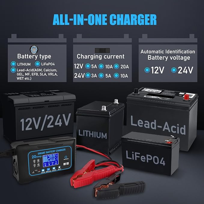 20 AMP Battery Charger, 12V/24V Lead-Acid, Lithium, LiFePo4 Smart Battery Charger, Trickle Charger, Fully Automatic Chargers and Maintainer for Car, Motorcycle, Lawn Mower