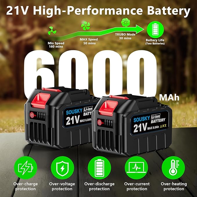 Leaf Blower Cordless, Battery Leaf Blower with 2 * 6.0Ah Batteries and Charger, 21V Brushless Electric Leaf Blowers with 5 Speed Levels and Turbo Mode for Lawn Care,Blowing Leaves,Yard Cleanup