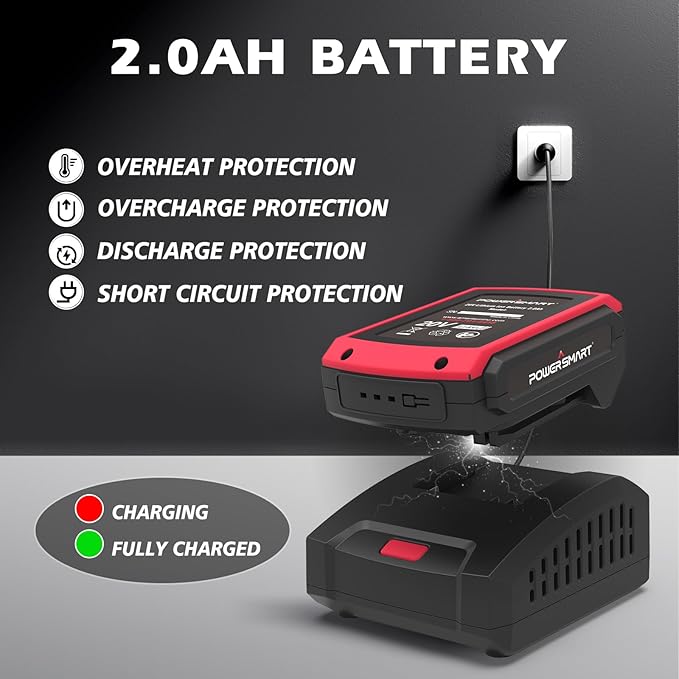 PowerSmart 40V Cordless Leaf Blower 450 CFM/130 MPH Dual 2.0Ah Batteries & Fast Charger, Lightweight Brushless Motor for Lawn Care,Garden Debris, Snow Blowing