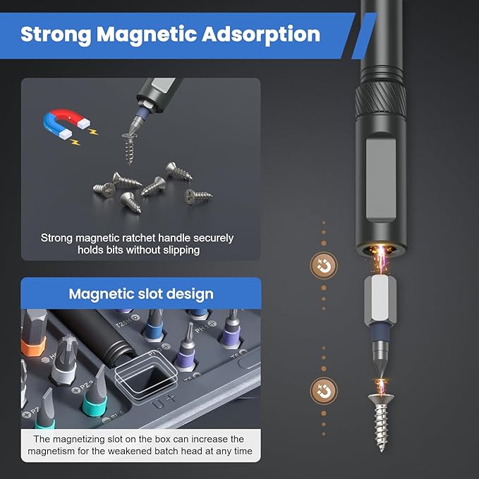 42 in 1 Magnetic Screwdriver Set, Ratchet Screwdriver Kit Precision Repair Tool with Assorted Bits Portable Screwdriver Set Ratchet Tool Kit for Electronics PC Phone Bicycle & Furniture