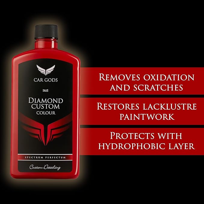 Car Gods Iris Custom Color Light Red 3-in-1 Polish Wax Color Restorer & Scratch Remover, 17fl Oz - 16 Colors Available
