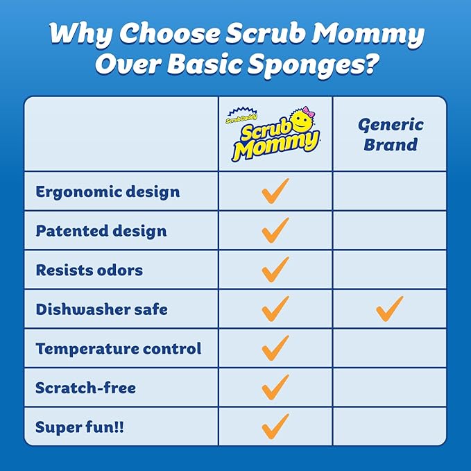 Scrub Daddy Scrub Mommy Sponges - Dish Scrubber + Non-Scratch Cleaning Sponges Kitchen, Bathroom + Multi-Surface Safe - Dual-Sided Dish Sponges for Scrubbing - Online Exclusive (3 Count)