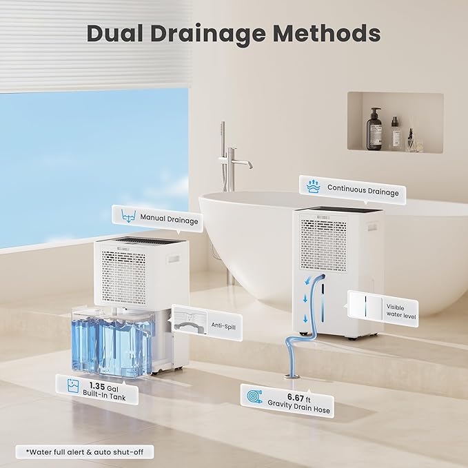 Candy 4500 Sq.Ft Dehumidifier for Basement,Max 80 Pints Dehumidifiers for Home,Cont/Sleep/Auto Mode,1.35 Gal Water Tank with Drain Hose,Portable & Wifi for Large Room,Bedroom,Bathroom,Garage,Laundry