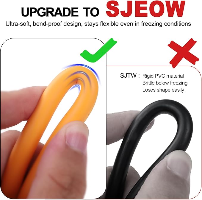EP 25 Ft 14/3 SJEOW Heavy Duty Outdoor Extension Cord, Yellow 3-Outlet Power Cable with LED Lighted Plug, Water-Resistant for Indoor/Outdoor Use, Lawn, Garden, Appliances & Tools