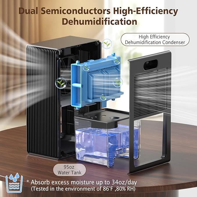 NineSky Dehumidifiers for Home, 95 OZ Water Tank, (1000 sq.ft) Dehumidifiers for Bathroom Bedroom Basement with Auto Shut Off,7 Colors LED Light(Gray)