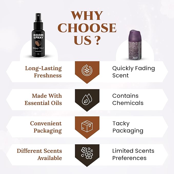 605Products Bathroom and General Room Spray, Long Lasting Fragrance (Mahogany Teakwood, 3 Pack)
