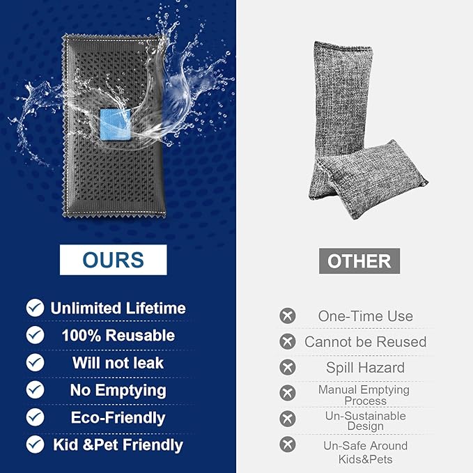 Timgle 10 Pcs 200g Rechargeable Desiccant Packs for Storage Silica Gel Packets Dry Moisture Absorbers Bags Reusable Desiccant Car Dehumidifiers Bag for Closet Home Car Moisture Absorbing