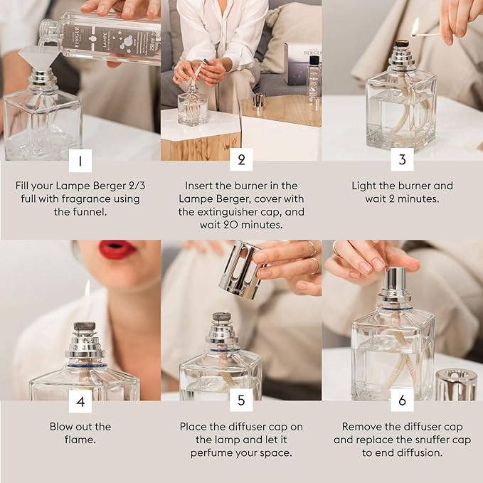 Lampe Berger Fragrance Trio Refill for Home Fragrance Oil Diffuser - 3 x 8.45 Fluid Ounces - 3x250 milliliters (Fresh Trio)