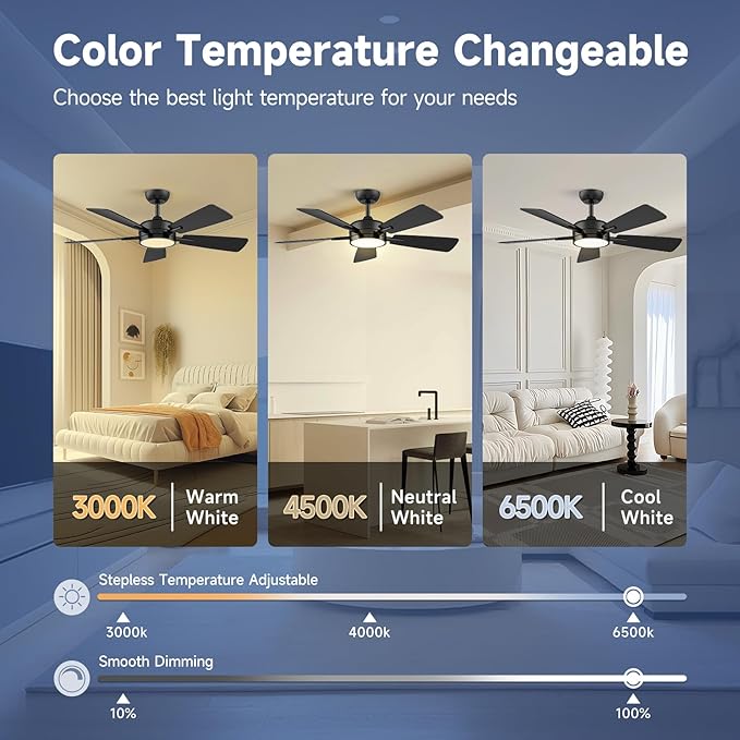 ocioc 46 Inch Ceiling Fans with Lights, Large Air Volume Ceiling Fan with Night Light, Ultra Quiet Reversible DC Motor Dimmable with Remote（Black）