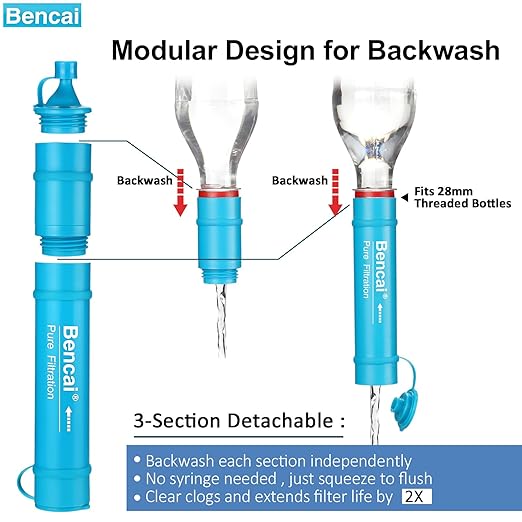 4-Stage 0.1 Micron Ultrafiltration Portable Straw Water Filter | 3-Section Detachable for Easy Backwash | for Outdoor, Survival & Emergency, 1-Pack