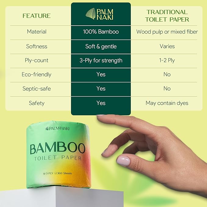 Premium Bamboo Toilet Paper | 3-Ply – Strong & Absorbent | Tree-Free, FSC Certified, BPA/PFAS-Free | Septic-Safe, Lint-Free | 12 Mega Rolls (360 Sheets/Roll) | PALM NAKI