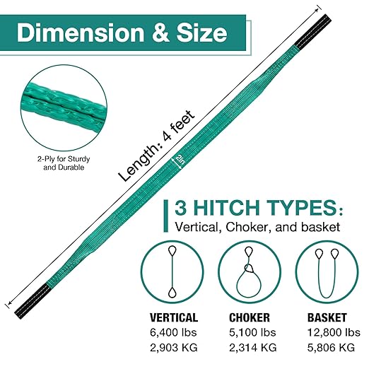 Lift Sling Straps,2" x 4' Heavy Duty Flat Eye Lift Sling, Lifting Straps Nylon Tree Saver Recovery Strap Web Sling Winch Strap