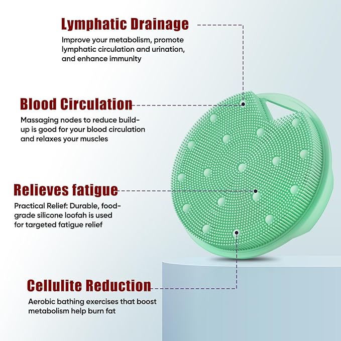 Heavy Duty Silicone Body Scrubber – Anti Zinc Infused-Lymphatic Brush Exfoliating Body Scrubber for Shower Body,with Stiff and Soft Bristles for Anti-Puffiness,Blood Circulation - Green