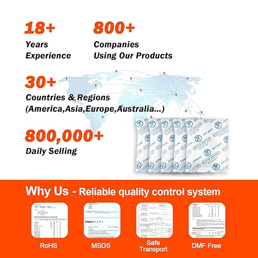 1 Gram 1000 Packets Fonday Food Grade Silica Gel Desiccants Packs Moisture Absorbers Dehumidifier