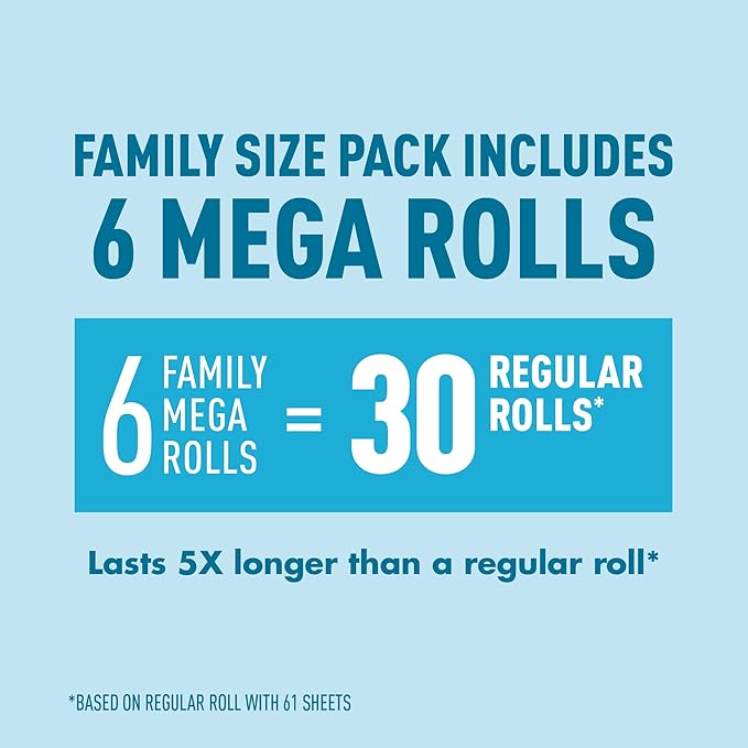 Amazon Brand - Presto! 2-Ply Ultra-Soft Toilet Paper, 12 Family Mega Rolls = 60 regular rolls, 6 Count (Pack of 2), Unscented, White