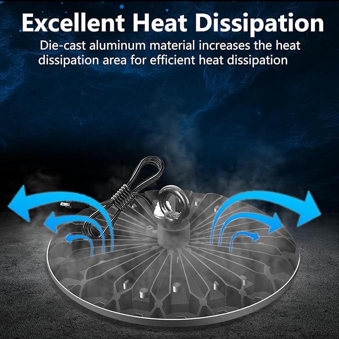 10 Pack LED High Bay Light 300W 30000LM, UFO LED Shop Light with 4ft Plug Cable, 6000K Commercial Bay Lighting, IP65 Waterproof for Warehouse Workshop