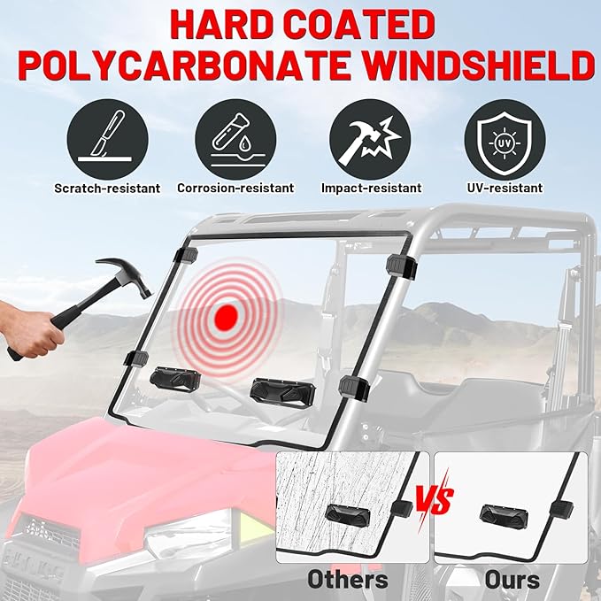 StarknightMT Ranger Midsize 570 500 Windshield Vented - Scratch-Resistant Front Windshield Compatible With 2015-2025 Polaris Ranger Mid size 500 570 ETX EV