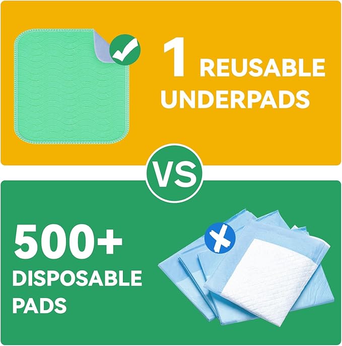 Washable Underpads Waterproof, 6 Pack 36" x36'' Heavy Absorbency Incontinence Bed Pads, Bed Wetting Pads for Adults, Elderly, Kids and Pets, Soft Reusable Changing Pads for Bed