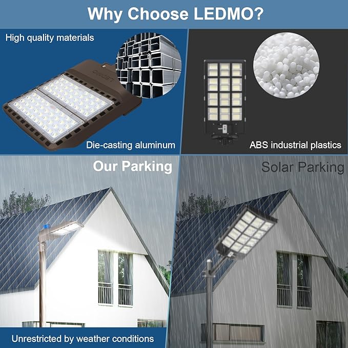 ledmo 200W LED Parking Lot Lights 5000K Street Shoebox Pole Lights Waterproof 26000LM Super Bright Dusk to Dawn Outdoor Commercial Area Flood Security Lighting Slip Fitter for Stadium Sport Garage