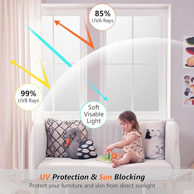 Kromapolis Window Privacy Film Frosted Glass Window Film, Heat Blocking Privacy Film for Glass Windows, Static Cling Non-Adhesive Frosting Window Stickers for Door Home (Frosted, 29.5 x 78.7 inch)