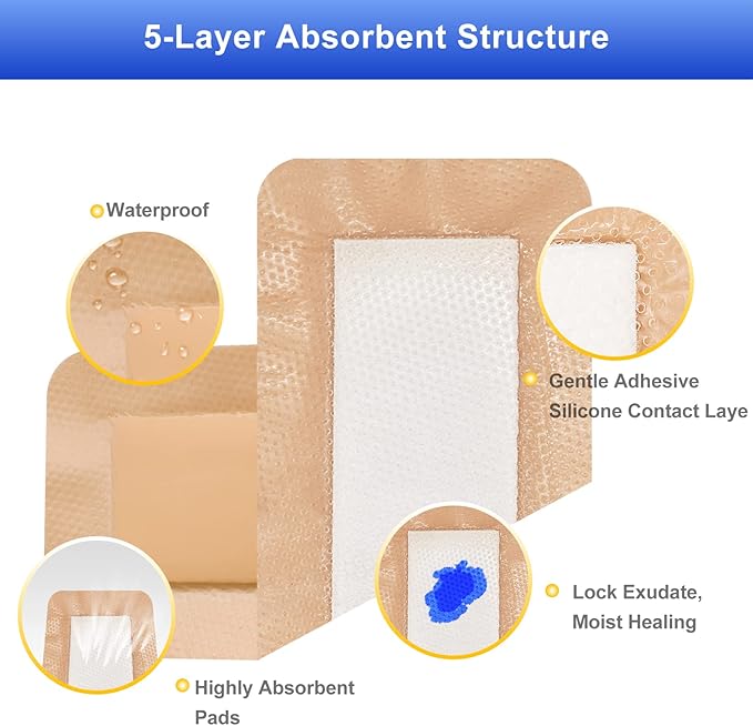 10 Packs Silicone Foam Dresssing 4x8 in, Highly Absorbent Silicone Foam Dressing, Gentle Adhesive Foam Dressing Waterproof