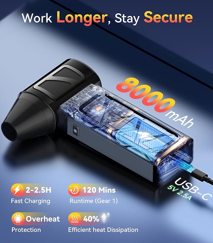 Upgraded Compressed Air Duster, 360000 RPM Electric Air Duster with 5 Gear Power Motor, 8000mAh Rechargeable Cordless Mini Blower Jet Turbo Fan Replace Air Can for Computer Keyboard Car Outdoor