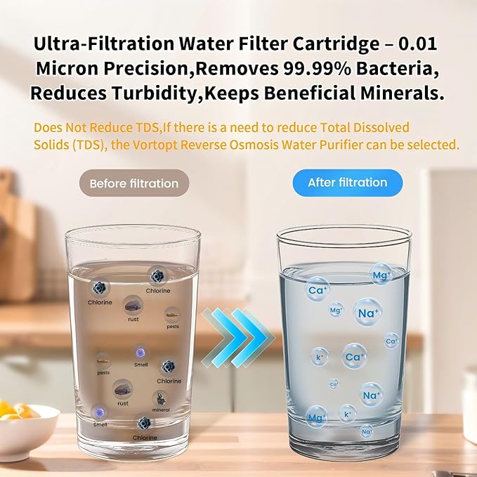 Under Sink Water Filter System,NSF Certificated,3-Stage Filtration,Water Purifier for Kitchen,Reduces PFAS,PFOA/PFOS,Fluoride,Chlorine,Bad Taste & Odo,Drinking Water Filter, Black,F02 3 Filters.