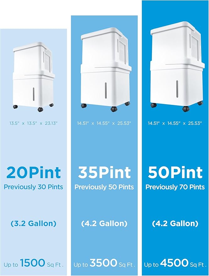 Midea Cube 35 Pint Dehumidifier for Basement and Rooms at Home for up to 3,500 Sq. Ft., Smart Control, Compatible with Alexa (White), Drain Hose Included, ENERGY STAR Most Efficient 2023