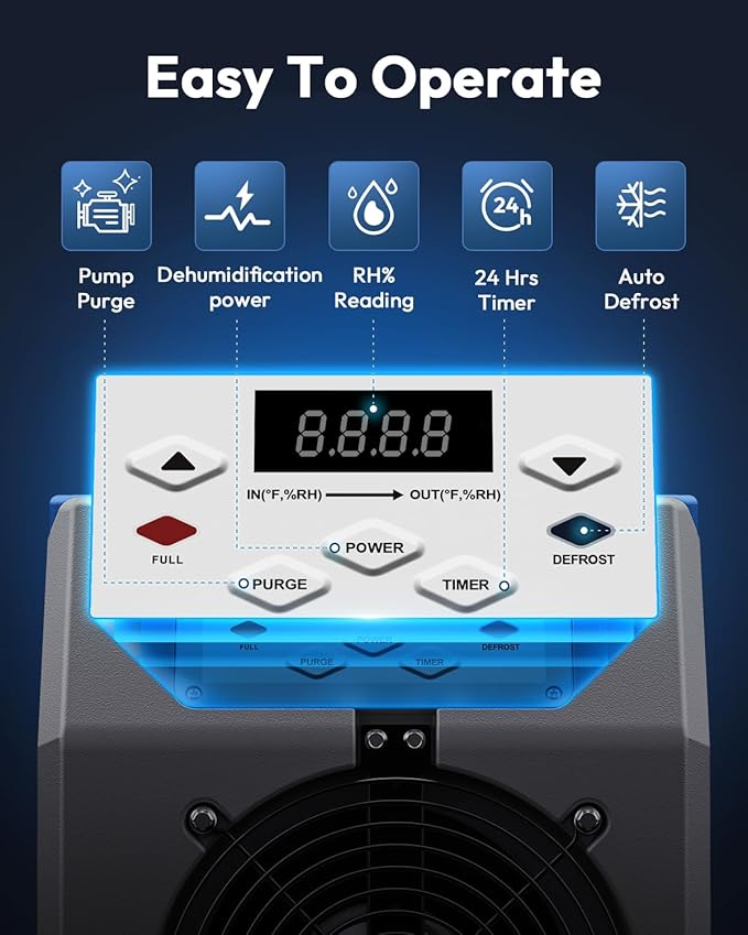 LUKO 180 Pint Commercial Dehumidifier with Pump & Drain, Rotational Molded Portable Industrial Dehumidifier for Basement and Spaces up to 7500 sq ft